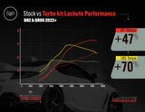 Lachute Performance Ensemble Turbo BRZ / GR86 2022+