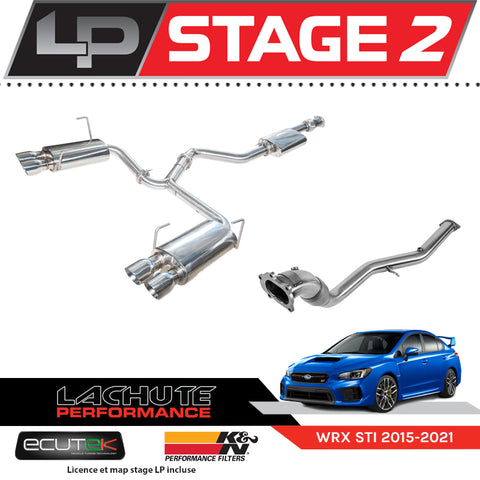 Lachute Performance - Stage 2 - STI 2015-2021